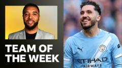 Who has made Troy's Premier League team of the week?